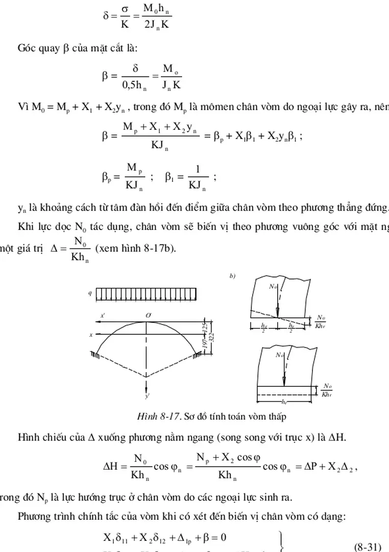 Hình 8-17. Sơ đồ tính toán vòm thấp 
