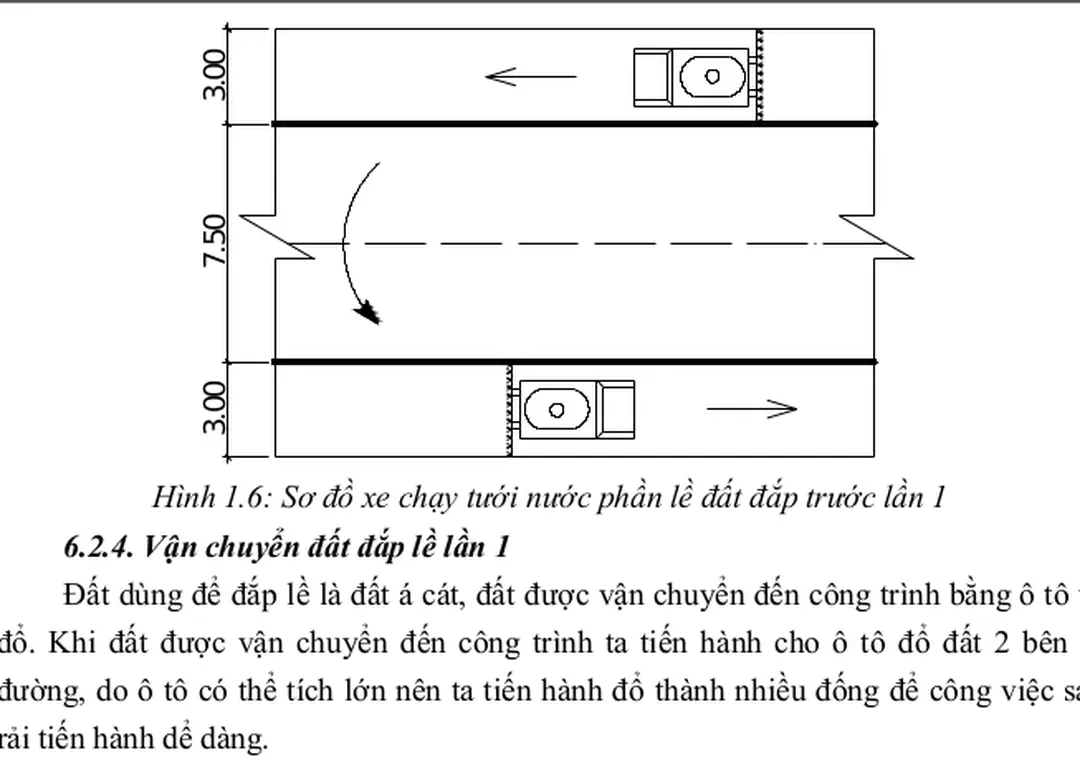 Hình 1.6: Sơ đồ xe chạy tưới nước phần lề đất đắp trước lần 1 6.2.4. Vận chuyển đất đắp lề lần 1