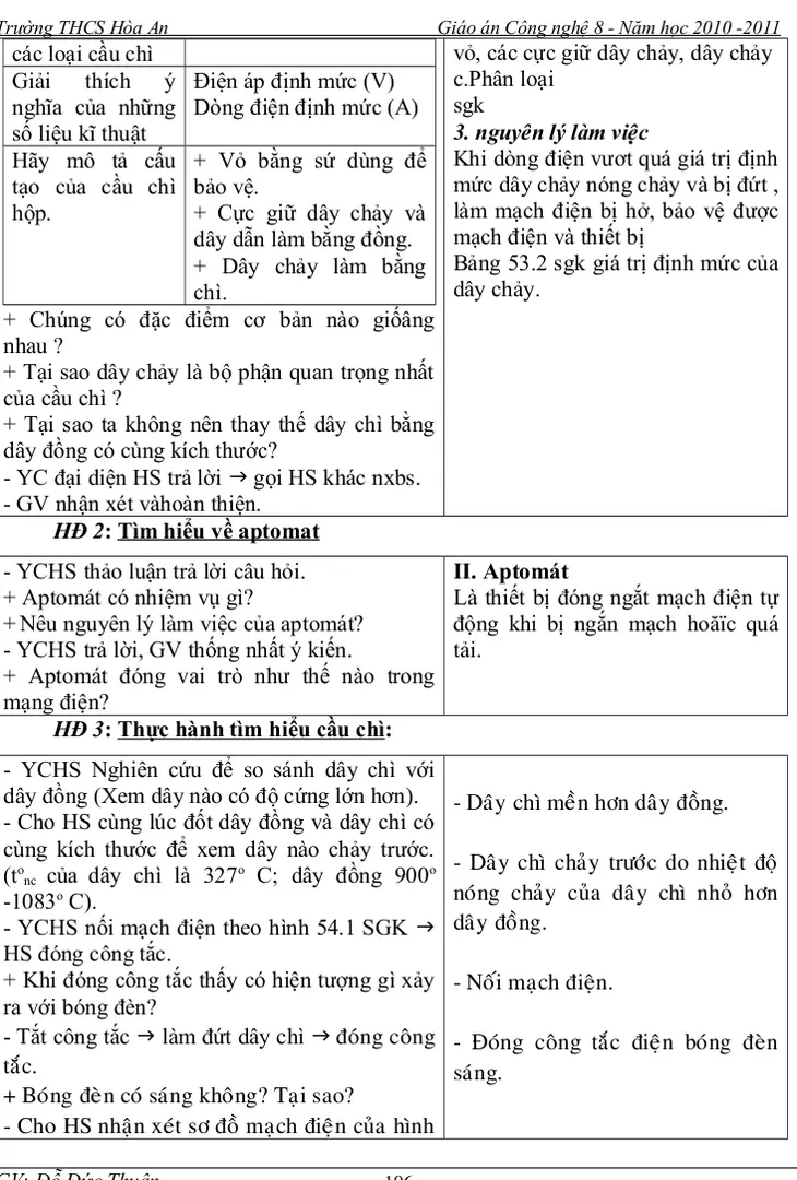 Bảng 53.2 sgk giá trị định mức của dây chảy.