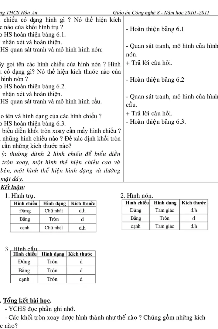 Hình   chiếu   có   dạng   hình   gì   ?   Nó   thể   hiện   kích thước nào của khối hình trụ ?