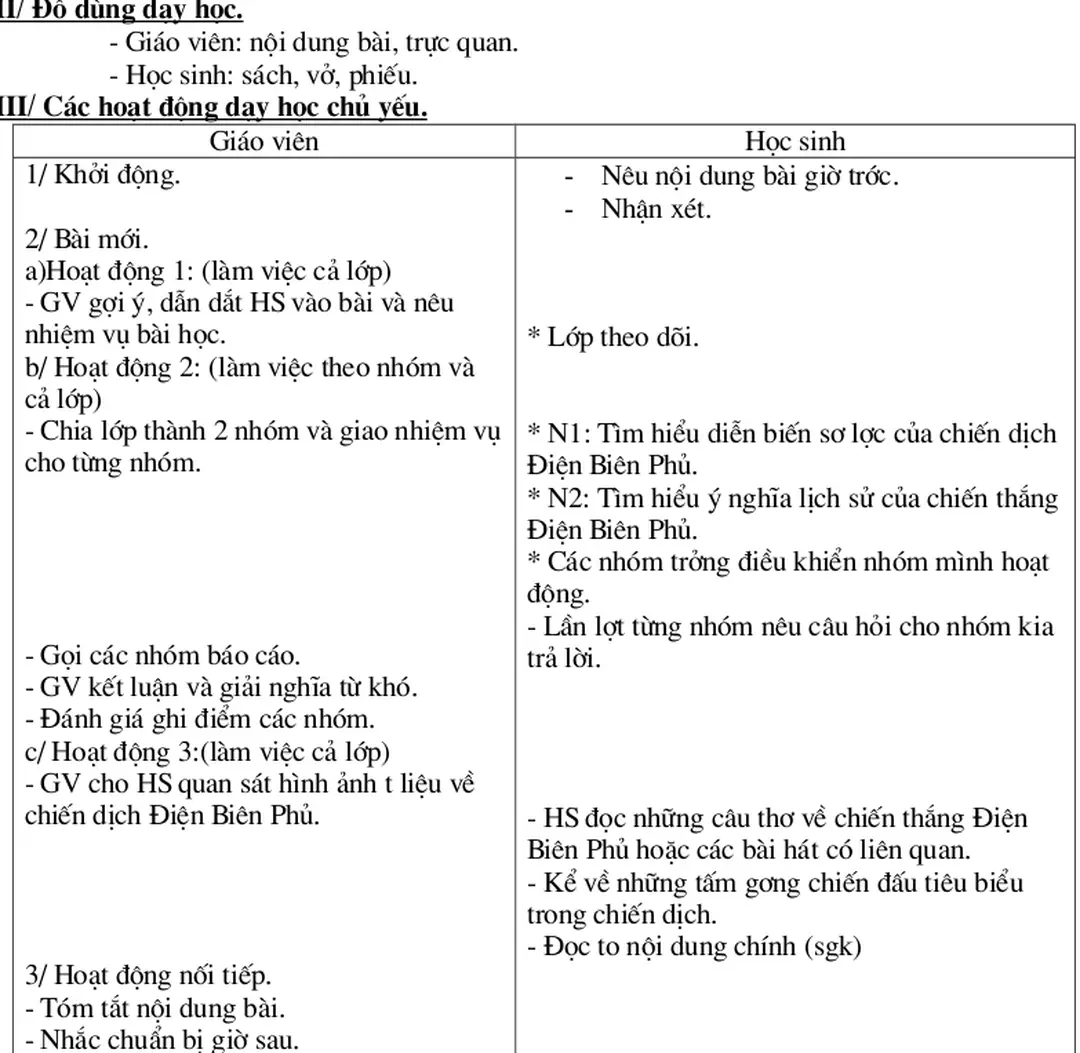 Hình tròn .  Đờng tròn .