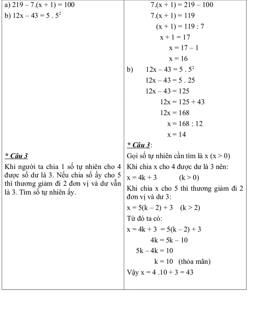 BẢNG THỐNG KÊ ĐIỂM