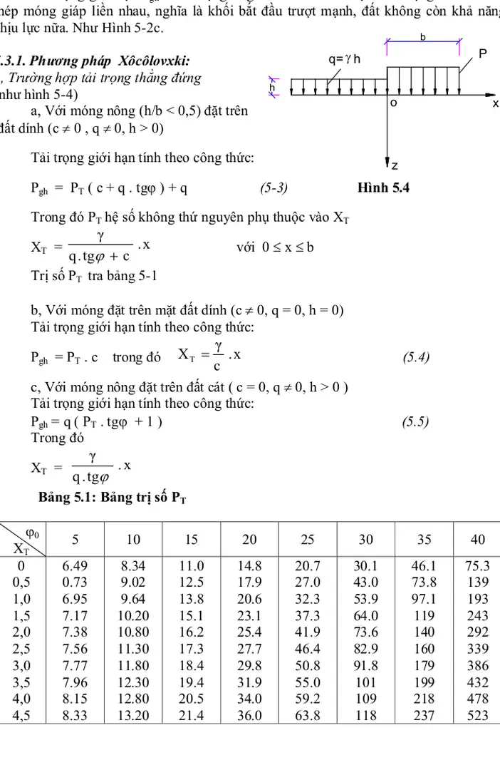   Bảng 5.1: Bảng trị số P T 