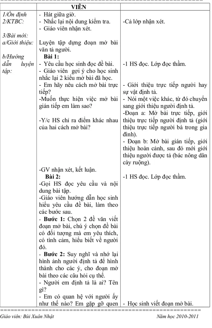 Hình ảnh người định tả để hình thành cho các ý, cho đoạn mở bài theo các câu hỏi cụ thể.