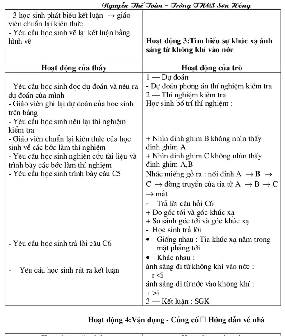 Hình vẽ Hoạt động 3:Tìm hiểu sự khúc xạ ánh 