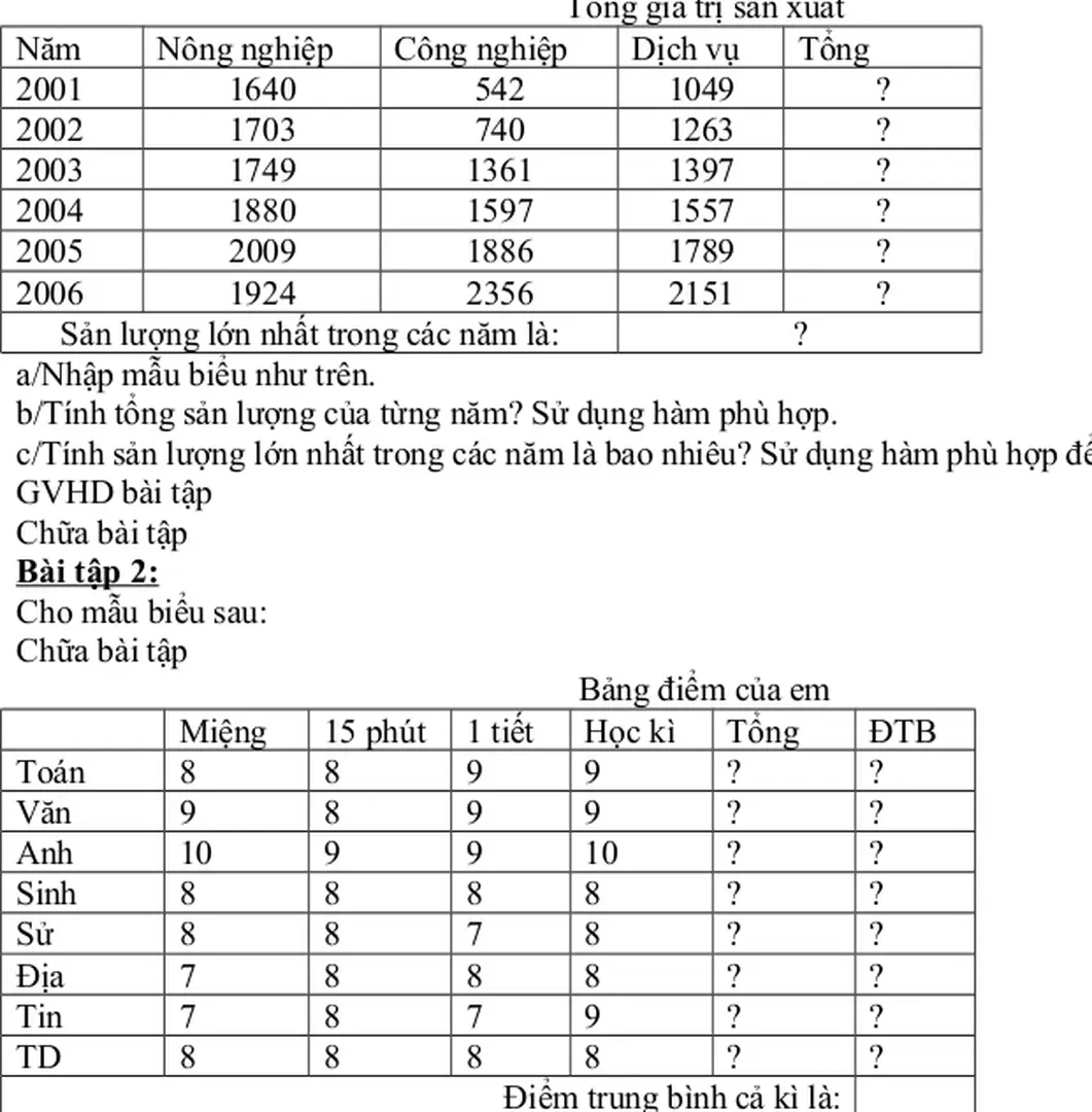 Bảng điểm của em
