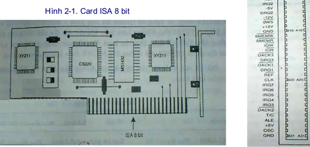 Bảng 2-1.Chức năng các tiếp điểm trên bus PC 