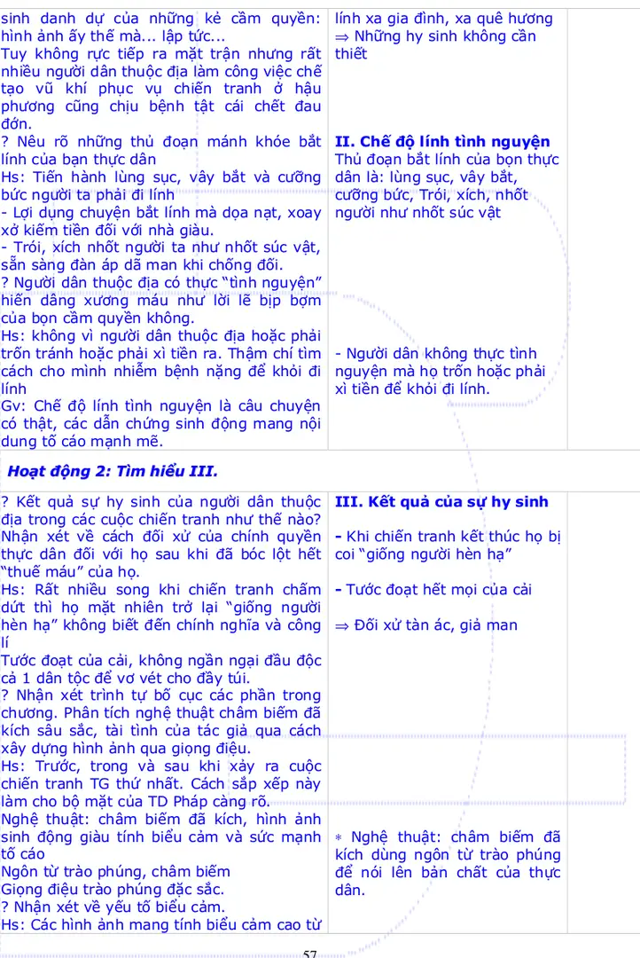 Hình ảnh ấy thế mà... lập tức...