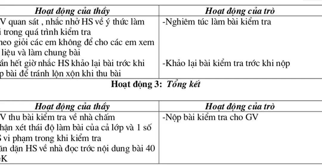 Hình 68 SGK phóng to và su tầm thêm các tranh ảnh liên quan