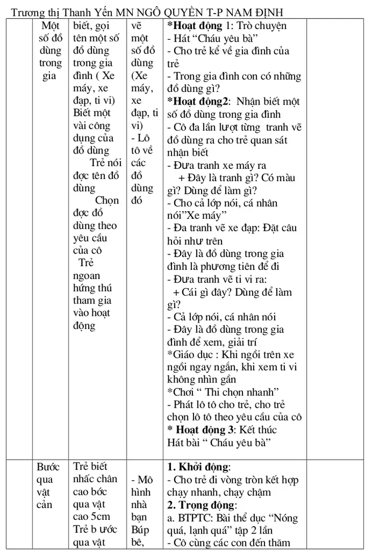 Hình  nhà  bạn  Bóp  bê, 