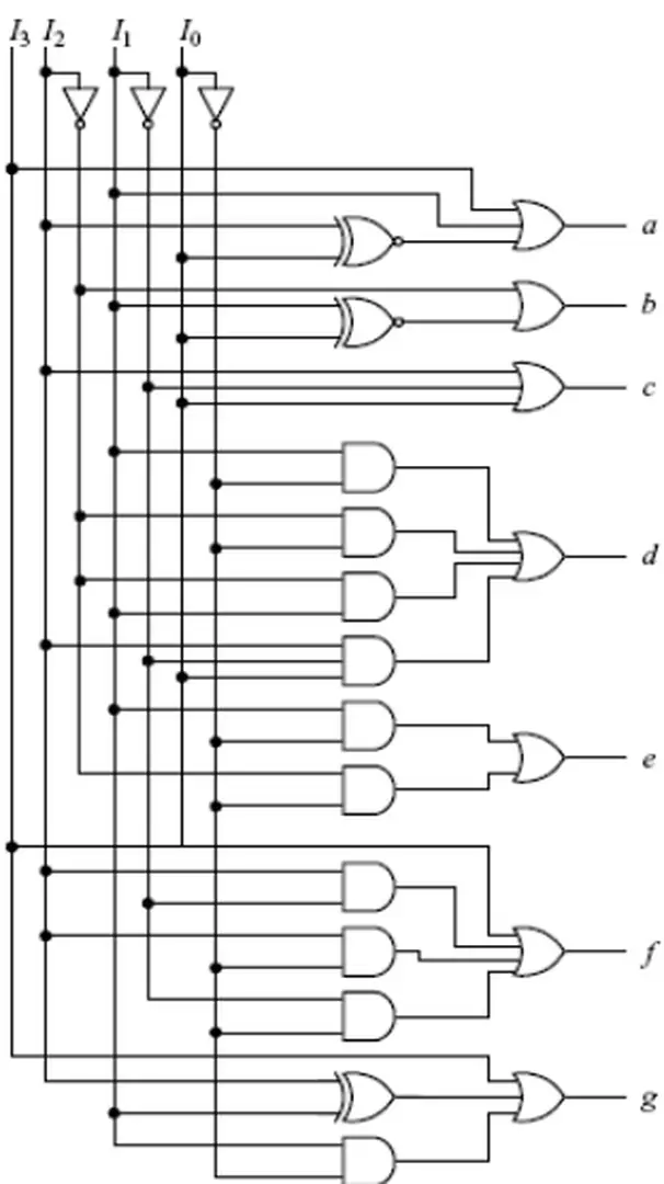 Hình 2. 6 : Mạch giải mã LED 7 đoạn. 