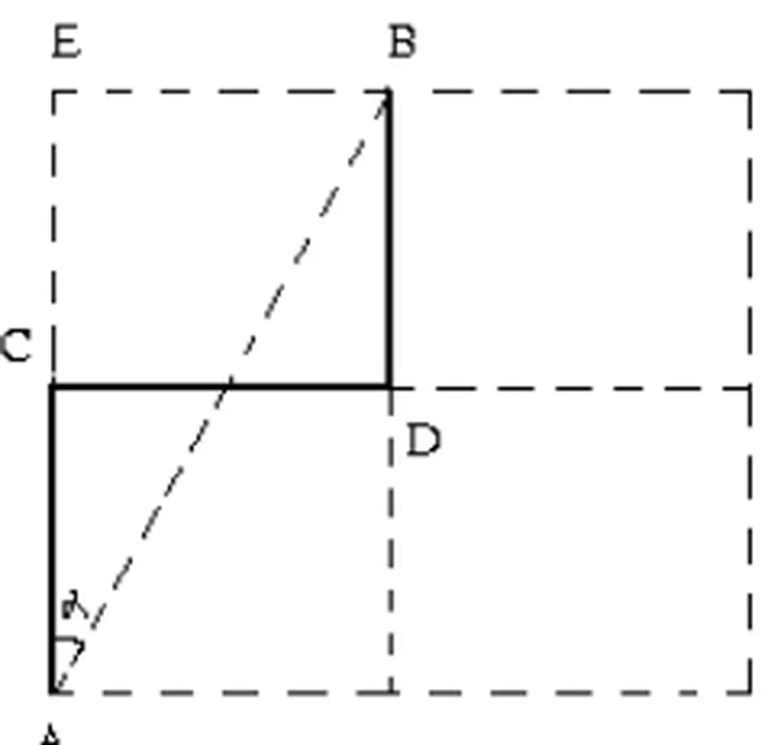 Hình sau sẽ cho chúng ta một generator: 