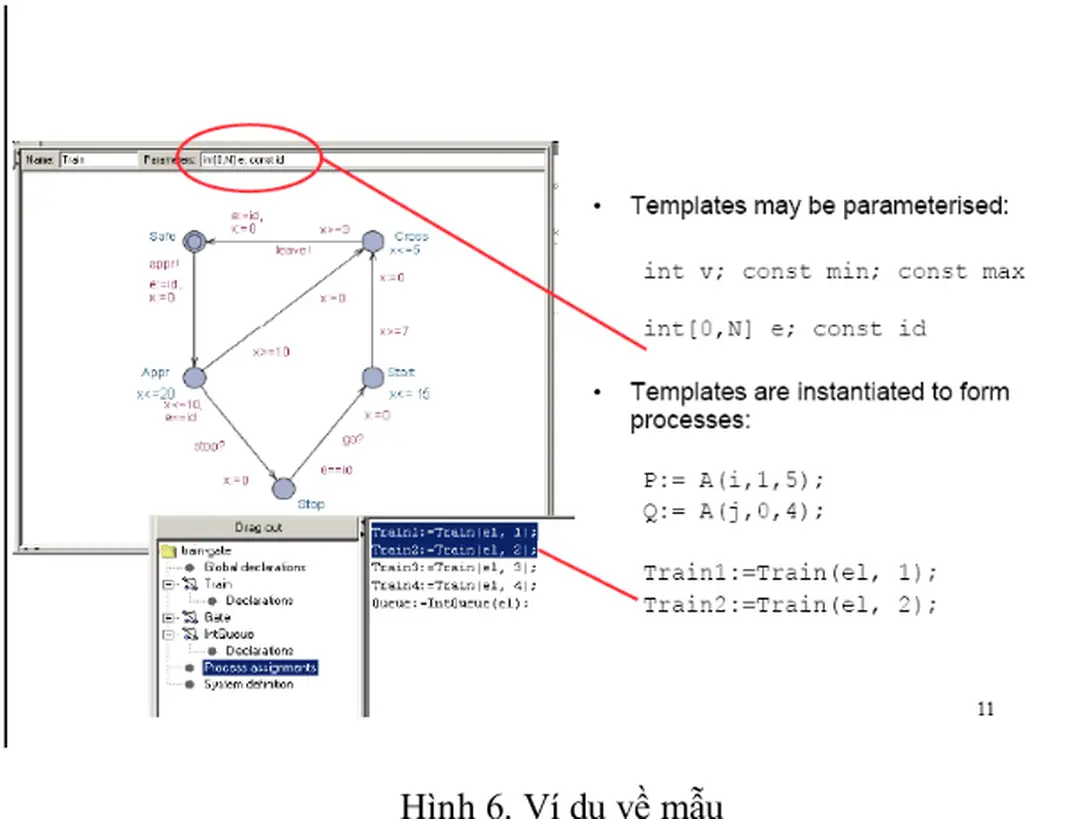 Hình 6. Ví dụ về mẫu 