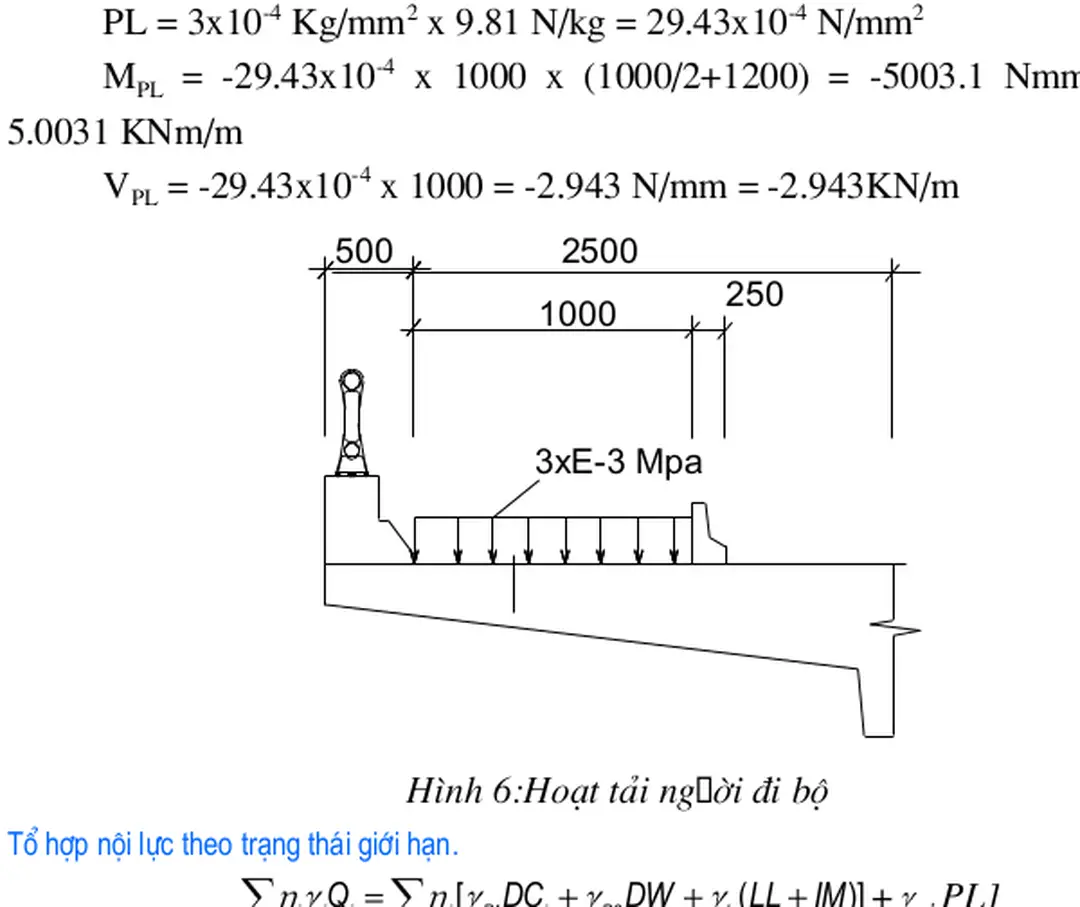 Hình 6:Hoạt tải ng-ời đi bộ 