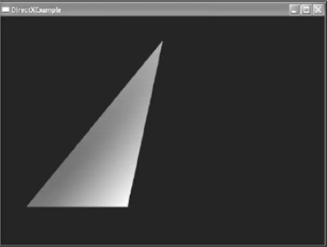 Hình 4.8: Kết quả hiển thị từ ví dụ 1. 