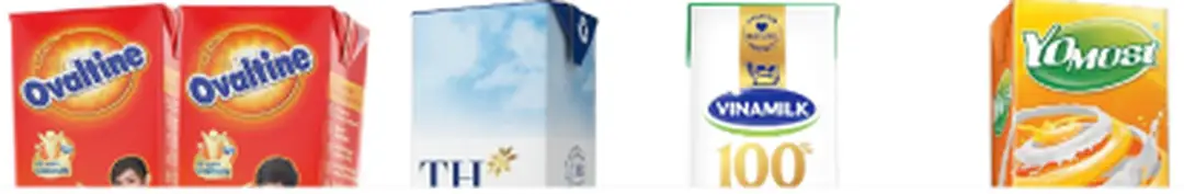 Sơ đồ định vị sản phẩm milo: