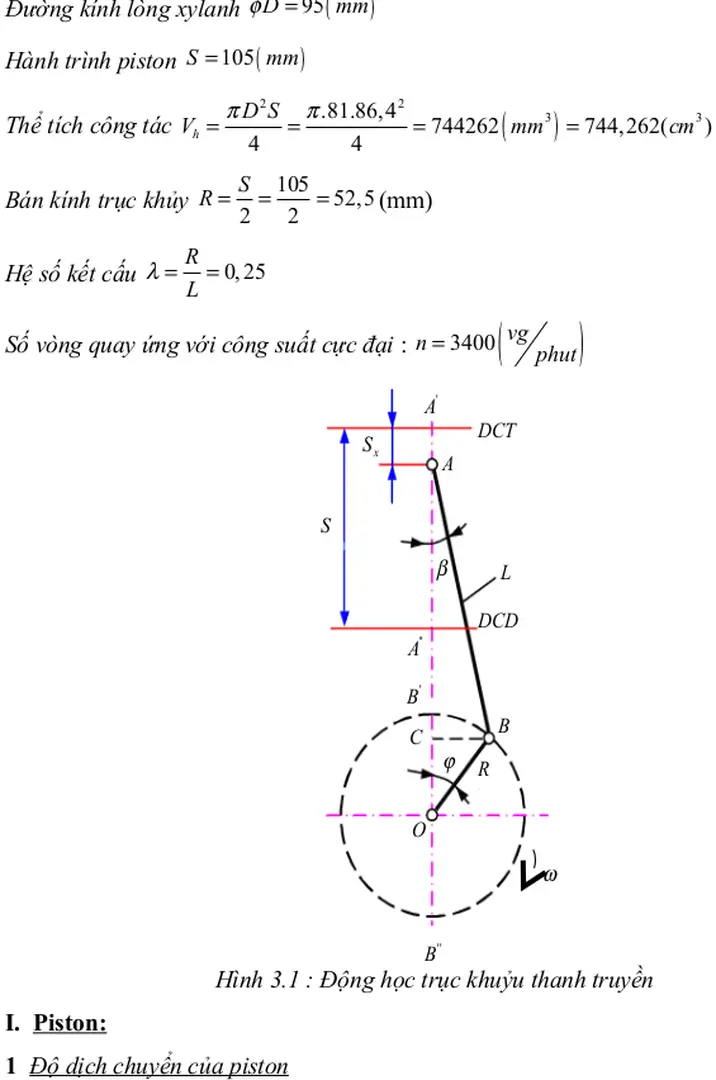 Hình 3.1 : Động học trục khuỷu thanh truyền