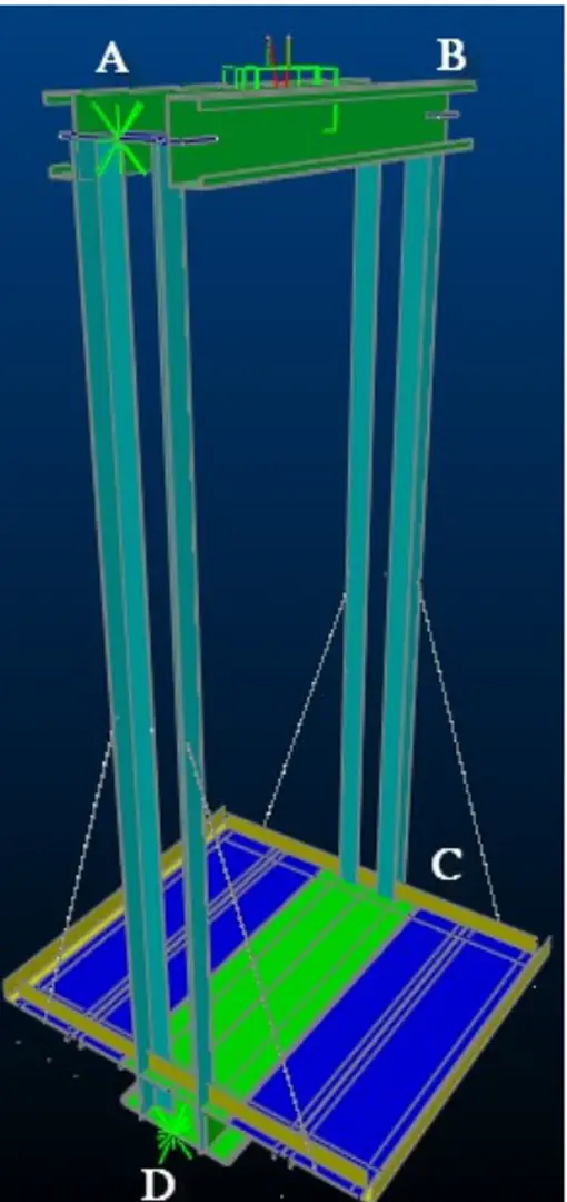 Hình 2.11: Mô hình tính toán bằng phần mềm Sap2000 Bảng 2.1: Bảng đặc tính mặt cắt các dầm theo các trục