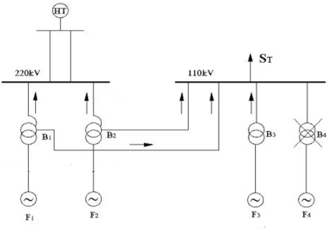 Hình 2.1.Sơ đồ nối điện phương án 1khi sự  cố  1  MBA  2  dây  quấn  phía  trung  áp