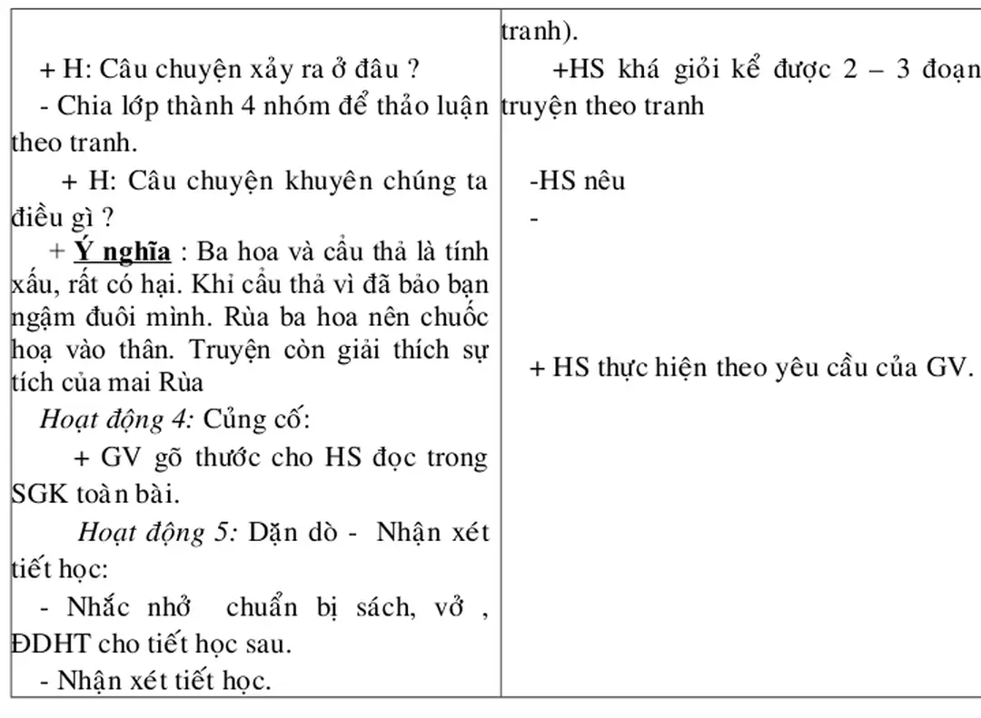  - HS: Bộ ĐDHT, Vở Tập viết 1, bảng con, phấn.