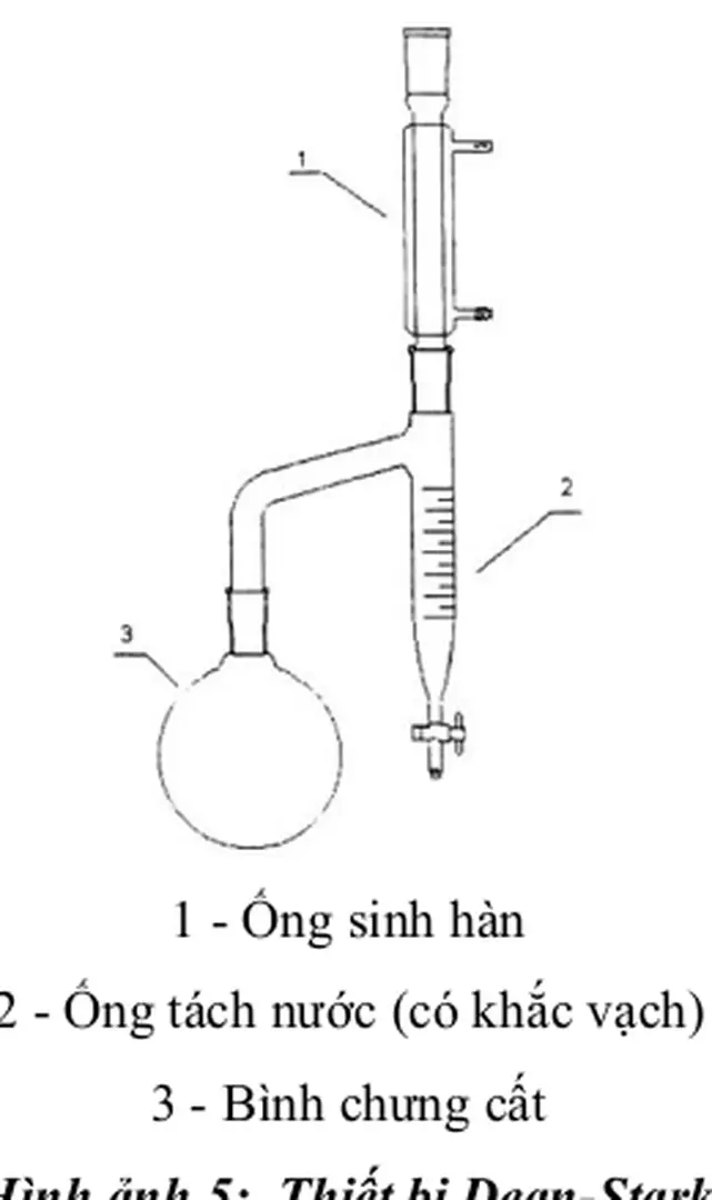Hình ảnh 5:  Thiết bị Dean-Stark