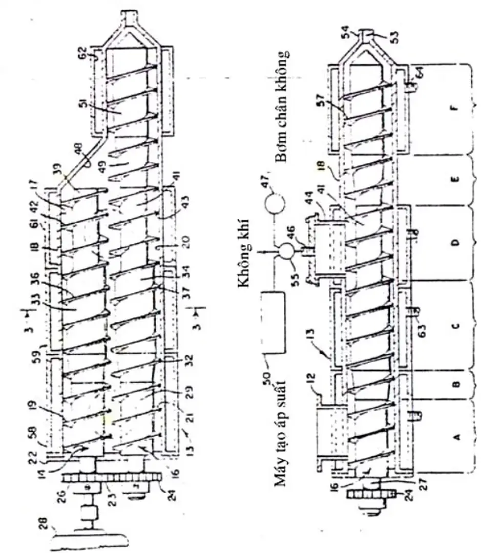 Hình 4.7: Cấu tạo máy ép đùn vít xoắn kép hoạt động liên tục [10]