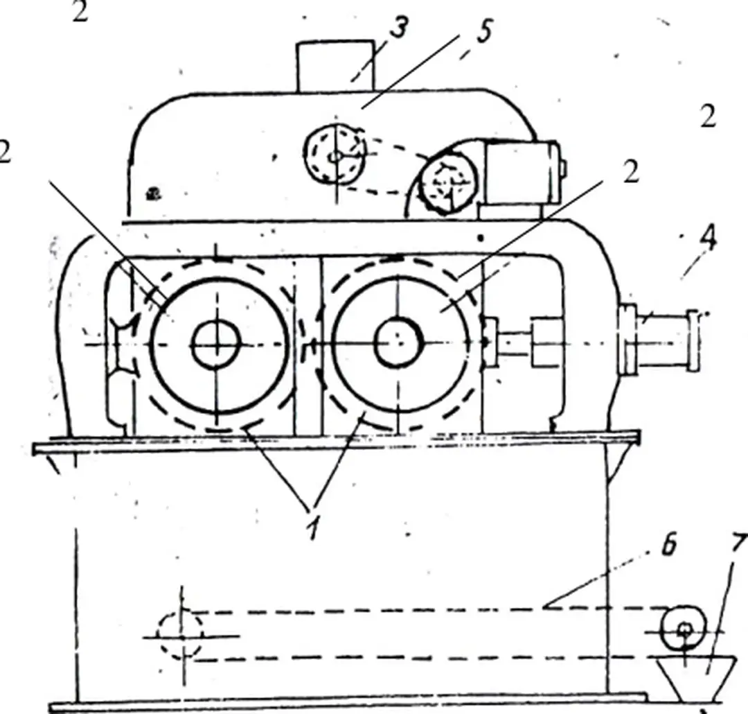 Hình 4.3: Máy cán trục kiểu Smico [5]