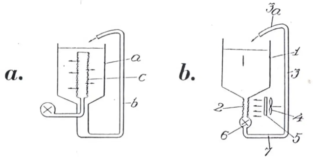 Hình 4.1: Nguyên tắc hoạt động của thiết bị sấy [10]