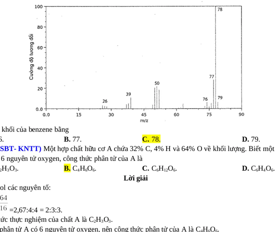 Hình sau đây là phổ khối lượng của ascorbic acid: