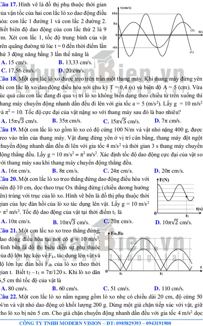 Câu 17. Hình vẽ là đồ thị phụ thuộc thời gian 