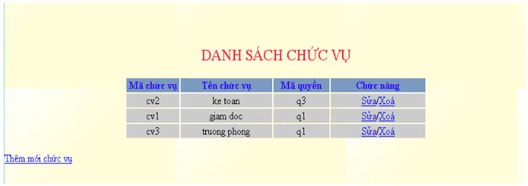 Hình 15: Form thêm mới chức vụ IV.2.1.5.  Form quản lý theo phòng ban