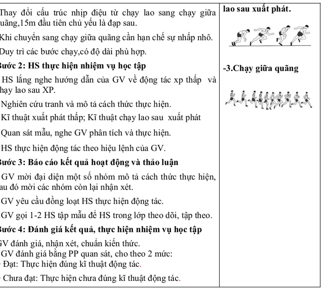 Hình 6 – Giai đoạn chạy lao sau 