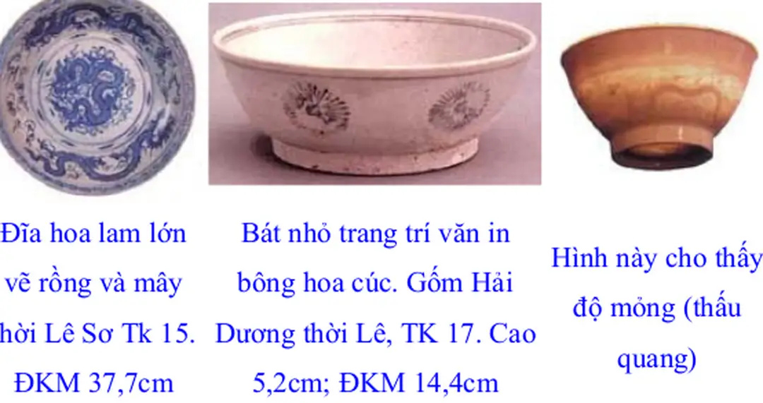 Hình này cho thấy  độ mỏng (thấu 
