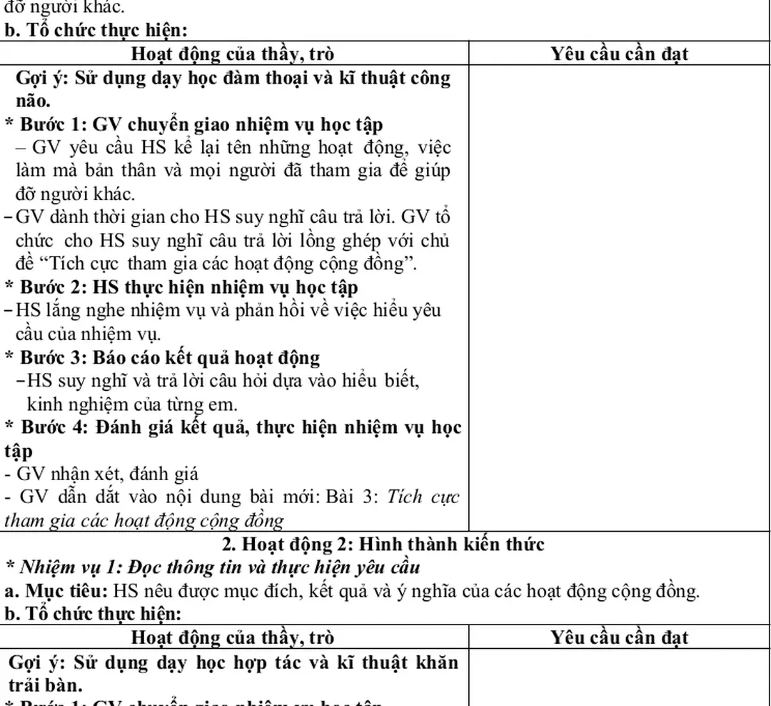 2. Hoạt động 2: Hình thành kiến thức