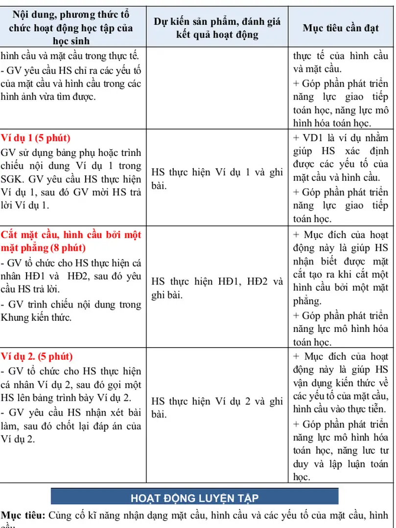 Hình cầu và mặt cầu trong thực tế.