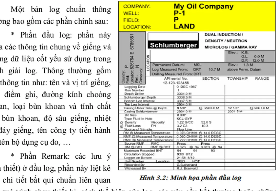 Hình 3.3: Phần chính của log và phần cuối của log