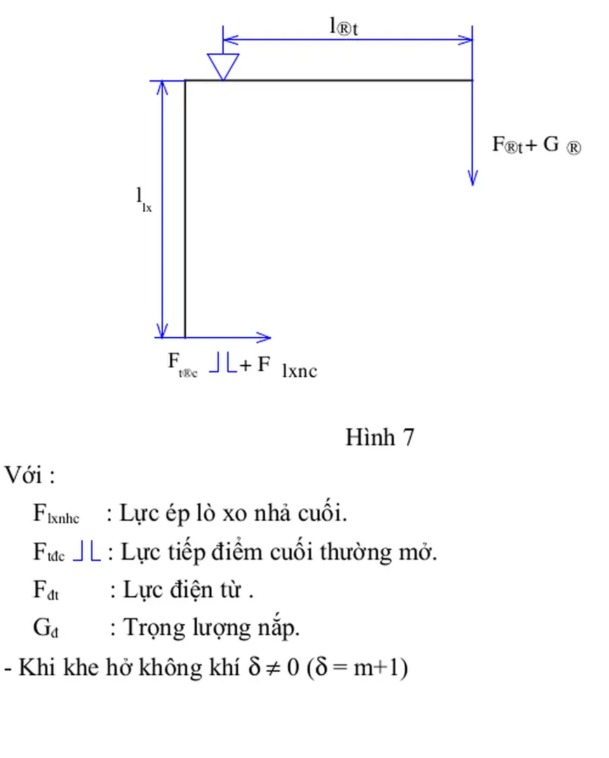 Sơ đồ động cho ta biết sự truyền động và biến đổi khớp, các khâu cơ cấu.