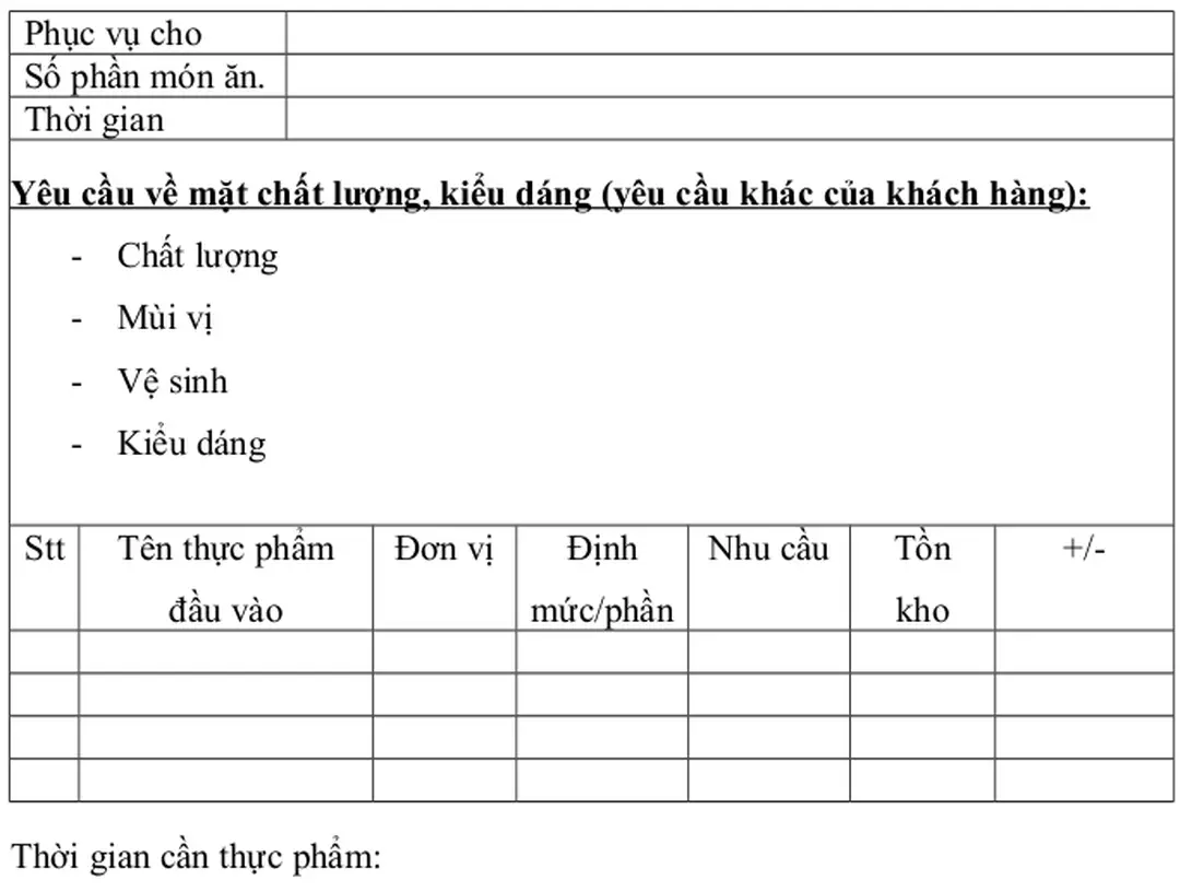 1.2.7. Bảng nhu cầu thực phẩm cho đơn đặt hàng