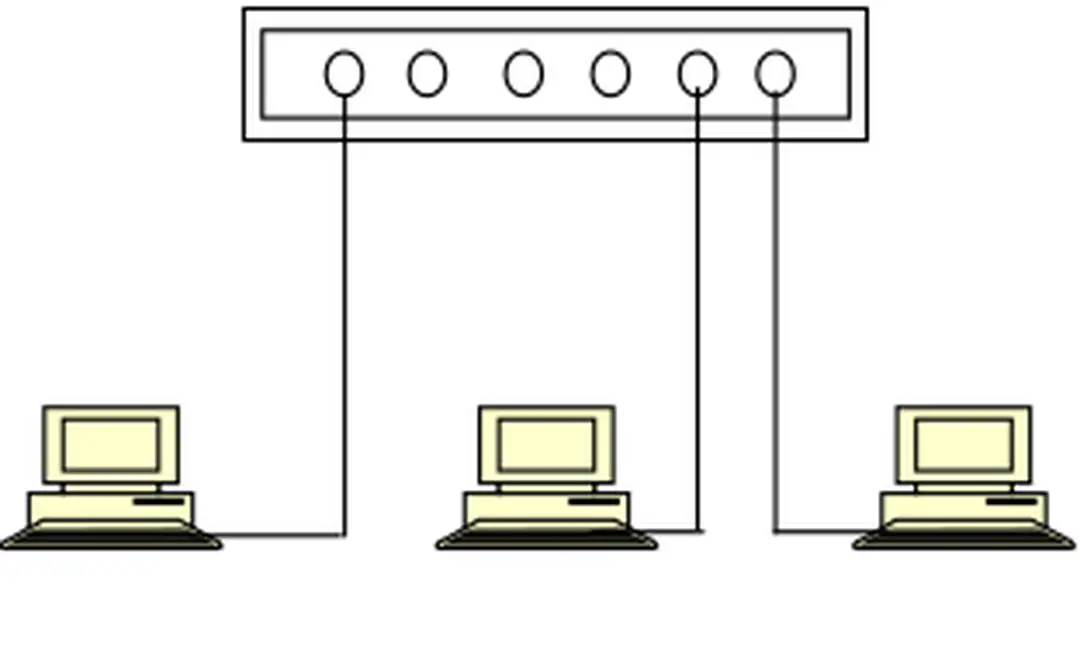 Hình 1.2 đấu nối mạng qua Hub