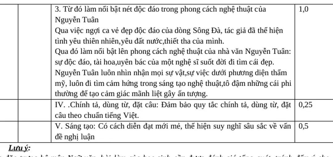 Câu 2: Hình ảnh người mẹ được tác giả khắc họa qua những từ ngữ, chi tiết nào?