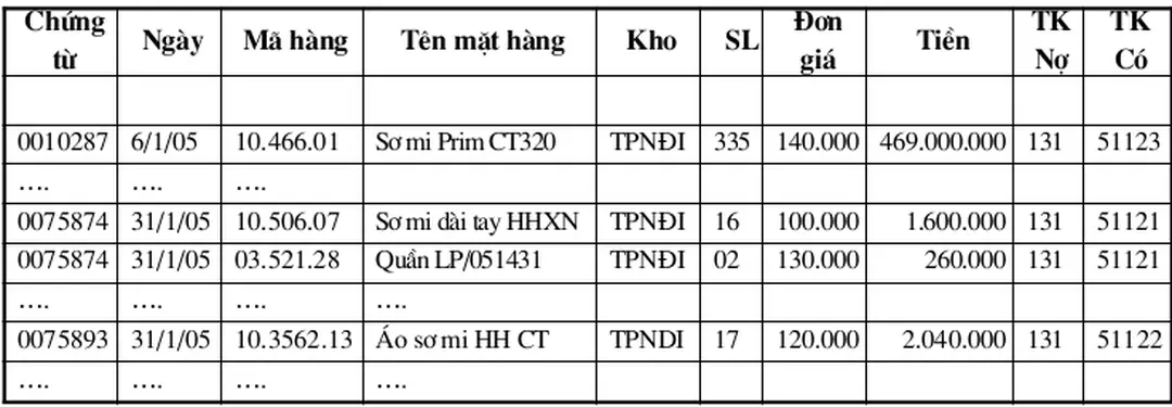 BảnG kê bán hàng