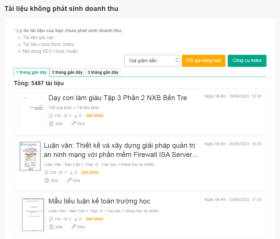 T&agrave;i liệu kh&ocirc;ng ph&aacute;t sinh doanh thu